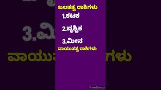 ಅಗ್ನಿ ತತ್ವ  / ಭೂ ತತ್ವ  / ವಾಯು ತತ್ವ  / ಜಲ ತತ್ವ ರಾಶಿಗಳು/ signs elements  / astrology