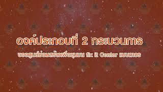 ประเมินศูนย์ซ่อมสร้างเพื่อชุมชน Fix it center แบบถาวร  วิทยาลัยเทคนิคบุรีรัมย์