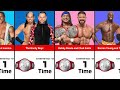 Every WWE Raw Tag Team Champion (Ranked By Number of Reigns)