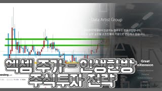 엑셈 주가 - 인생한방 투자전략