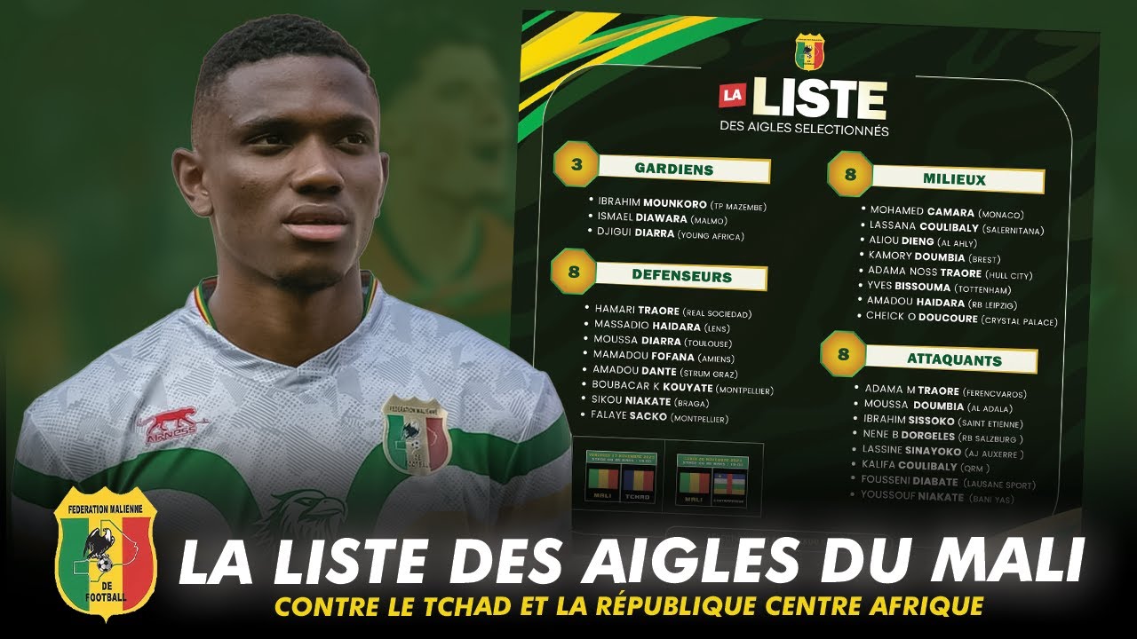 Qualifs Mondial 2026: La Liste Des Aigles Du Mali Contre Le Tchad Et La ...