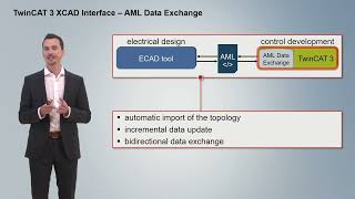 EN - TwinCAT 3 XCAD Interface