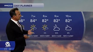 WPTV First Alert Weather Forecast for Evening of Thursday, May 21, 2026