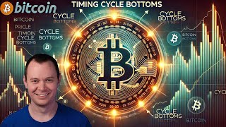 Bitcoin: Timing Cycle Bottoms