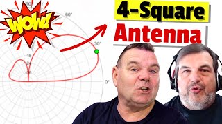 How does a 4-Square Antenna Array Work?