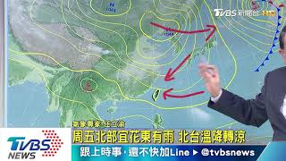 周五北部宜花東有雨　北台溫降轉涼