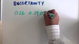 Percentage Uncertainty