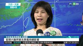 週四東北季風影響 各地防陣雨 | 華視新聞 20181120