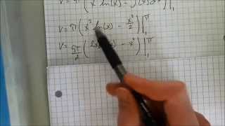 Shell Method Example 1