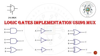 Logic Gates Implementation using Multiplexer #ece #vlsi #osmaniauniversity #engineering #vlsidesign