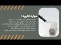 عایق سفید چیست ؟ روش نوین عایقکاری پشت بام برترین جایگزن ایزوگام