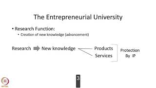 The Enterpreneurial University