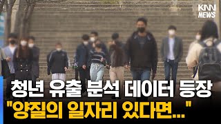 동남권 vs 수도권 청년들, 삶의 만족도는?