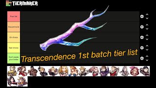 Transcendence 1st batch tier list.  #FFBE幻影戦争 #幻影戦争 #wotv  #wotvffbe