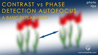 Contrast vs Phase Detection \u0026 Hybrid Autofocus (Simplified)