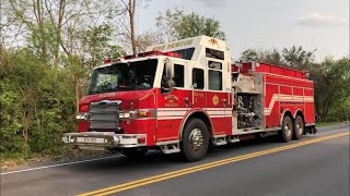 Fire Truck Compilation: Best of Siren and Airhorn Usage (2000 SUB SPECIAL)