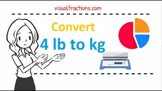 Converting 4 Pounds (lb) to Kilograms (kg): Your Complete Guide to Conversion #pounds #kilograms
