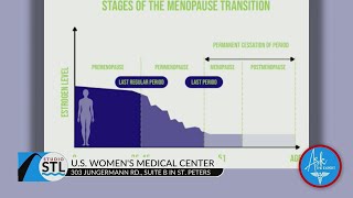 Combat menopause symptoms with the help of U.S. Women’s Medical Center!