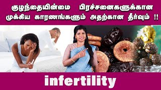 குழந்தையின்மைக்கான காரணங்கள் மற்றும் தீர்வுகள்! Infertility | Ethnic Health Care - Dr. B.Yoga Vidhya