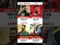 Kalki 2898 Ad Vs Kill Vs Sarfira Vs Indian 2 Movie Comparison || Box Office Collection #shorts