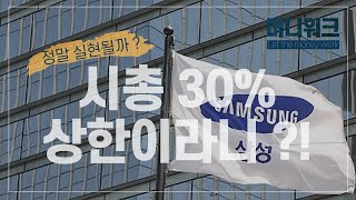 [머니워크 #14] 삼성전자 시총 30% 상한제 적용되면 생기는 일!? / 매일경제TV