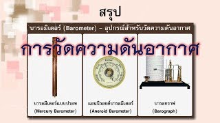 การวัดความดันอากาศ