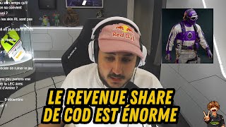 Gota donne plus de détails sur le slot CDL