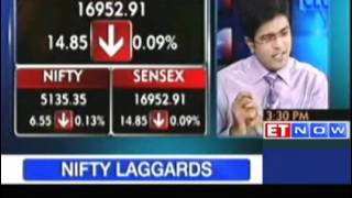 Markets end in red; DLF, BPCL, Coal India up