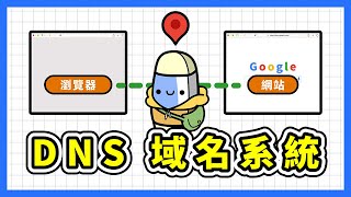 DNS 是什麼｜域名系統如何把網址轉換成 IP 位址？