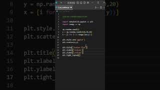 Matplotlib Tutorial #6 | Scatter Plot | CodeQuickiee #code #programming #python