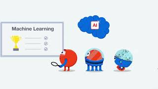 UiPath Document Understanding 製品紹介ビデオ