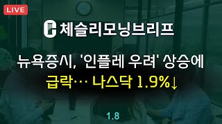 [체슬리모닝브리프] 뉴욕증시, '인플레 우려' 상승에급락…나스닥 1.9%↓ [25/01/08]