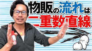 【2ヵ月計画】商品の買付～販売開始後までの流れを「二重数直線」で見ると、物販は一気に可視化できる！【アマゾン物販】