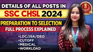 SSC CHSL 2025 Full Details: Age Limit, Eligibility, Salary, Promotion & Job Profile Explained