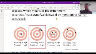 Experiment Report Conclusion and Evaluation (Science)
