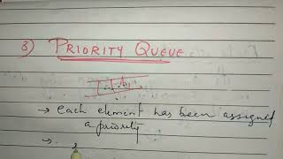 CST201(Mod2_11): Priority Queue