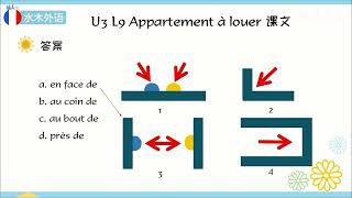 最新法语自学教程A1第25讲 Appartement课文