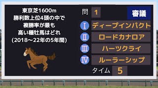 【週末に役立つ競馬クイズ】東京芝1600m編