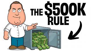 Why Everything Changes After You Hit $500,000 Invested
