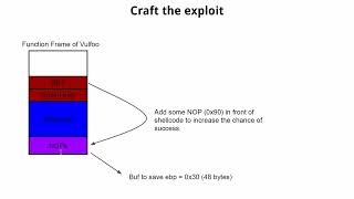 Software Security [Fall 2023 W5 - Buffer Overflow]