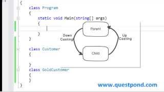 What is downcasting and upcasting? (.NET interview questions with answers with video explanation)