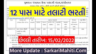 Talati Bharti 2022 Gujarat |  SarkariMahiti