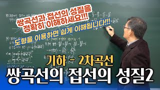 쌍곡선의 접선의 성질2