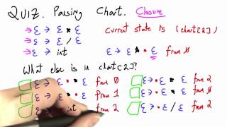 Parsing Chart Solution - Programming Languages