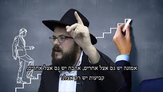 איך אפשר להצליח? – הרב שניאור אשכנזי