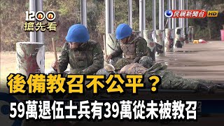 後備教召不公平? 59萬退伍士兵有39萬從未被教召－民視新聞