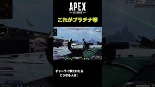 【APEX】チャーライ撃たれたらみんなこうなるよな？【エーペックスレジェンズ】