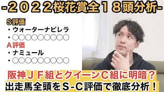 【2022桜花賞全頭分析】阪神JF組が優勢。「特に妙味あり」と判断した馬は？