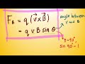 4.2 Magnetic force on a Moving Charge in Magnetic Field