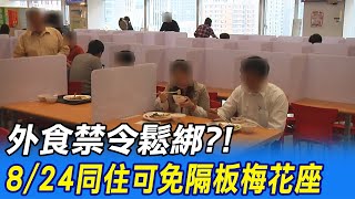 【每日必看】外食禁令鬆綁?! 8/24同住家人可免隔板與梅花座@中天新聞CtiNews 20210820